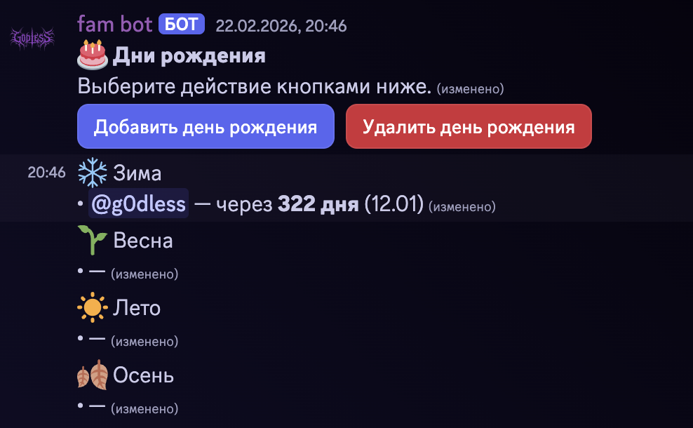 Дни рождения